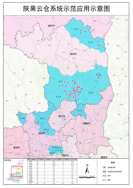 241761292610322101.png 图2 陕果云仓系统示范应用示意图.png